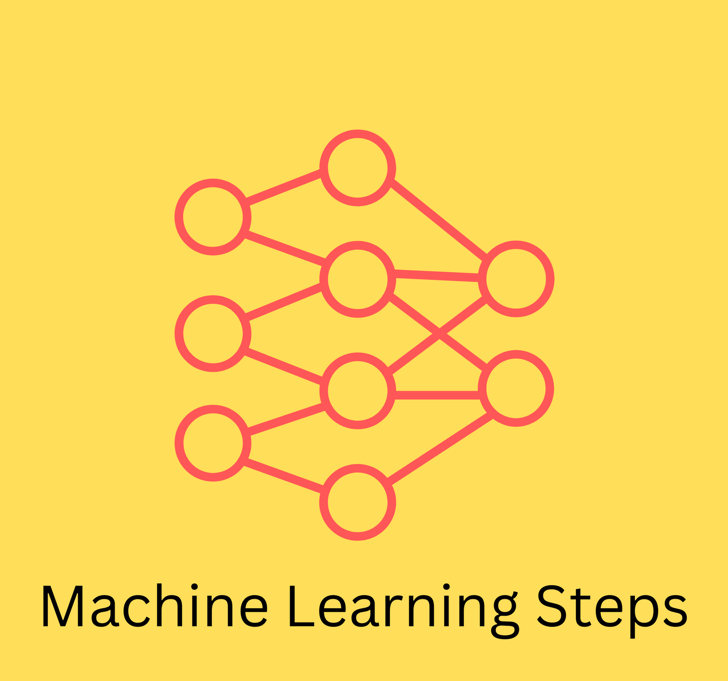 Steps in Machine Learning